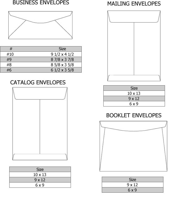 Standard Envelope Sizes - Business, Announcement, Booklet, Catalog